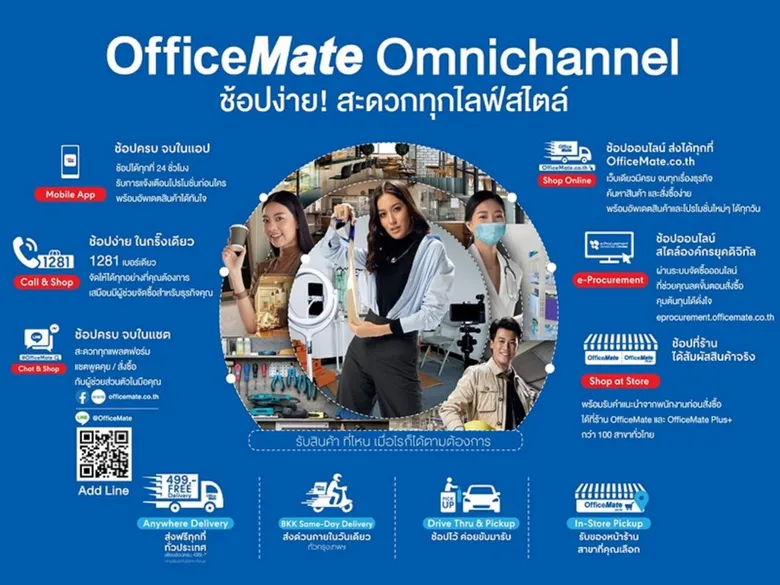 ออฟฟิศเมท พร้อมเคียงข้างทุกธุรกิจไทยสู้โควิดไปด้วยกัน ออกแคมเปญโปรโมชั่น WFH ลดราคาสินค้าจำเป็นเพื่อธุรกิจ