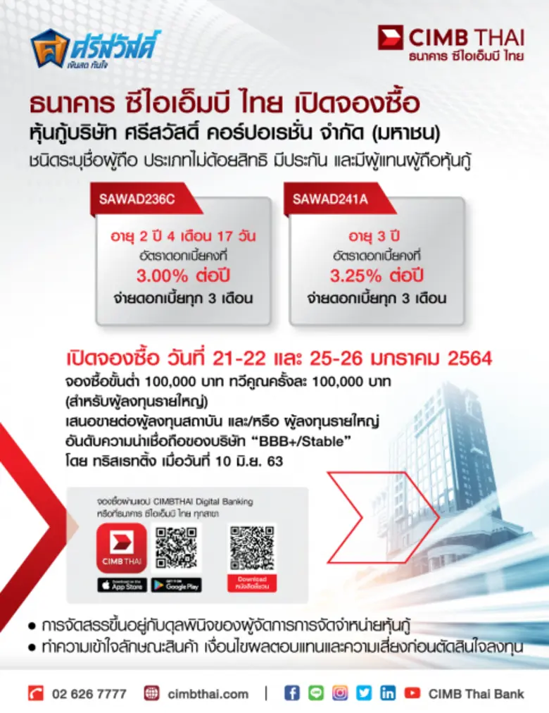 หลังจากธนาคาร ซีไอเอ็มบี ไทย เปิดให้บริกา...