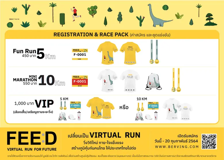 FEED VIRTUAL RUN FOR FUTURE เวอร์ชวล รัน กับ "ซันเต๋อ" งานวิ่งอารมณ์ดีที่ชวนทุกคน "ไปต่อ" ในยุคโควิด-19