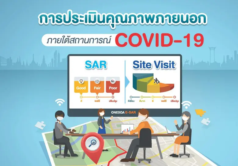 สำนักงานรับรองมาตรฐานและประเมินคุณภาพการศ...