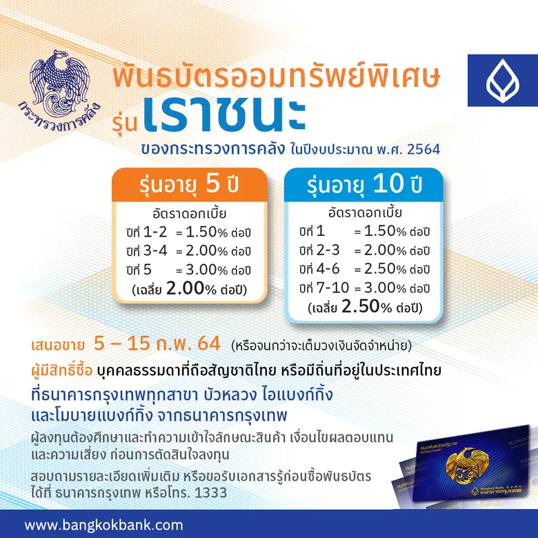 ธนาคารกรุงเทพชวนลูกค้าซื้อพันธบัตรออมทรัพ...