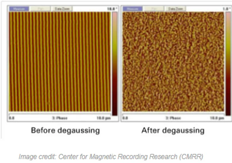 HDD Degaussing การทำลายข้อมูลในฮาร์ดดิสก์ด้วยสนามแม่เหล็กคืออะไร