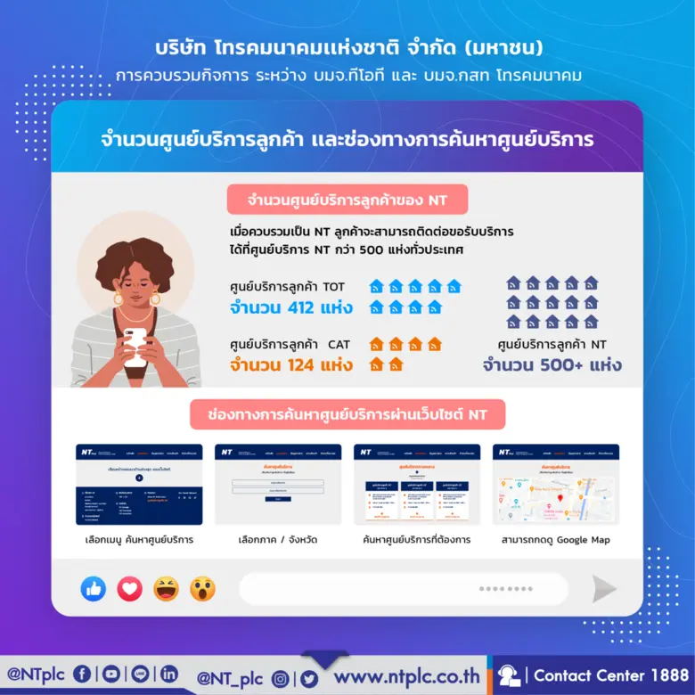 บริษัท โทรคมนาคมแห่งชาติ จำกัด (มหาชน) หร...