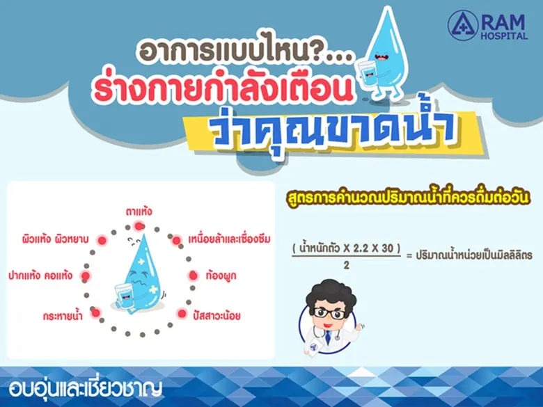 อาการแบบไหน? ร่างกายกำลังเตือนว่าคุณขาดน้ำ