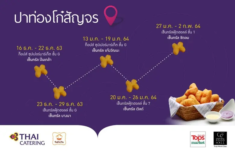 นางวรางคณา ลือโรจน์วงค์ กรรมการผู้จัดการฝ...