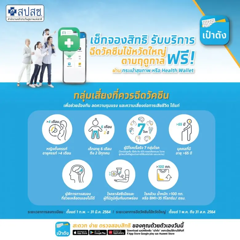 "สปสช.-กรุงไทย" ชวนคนไทยเช็คสิทธิสุขภาพผ่าน "กระเป๋...