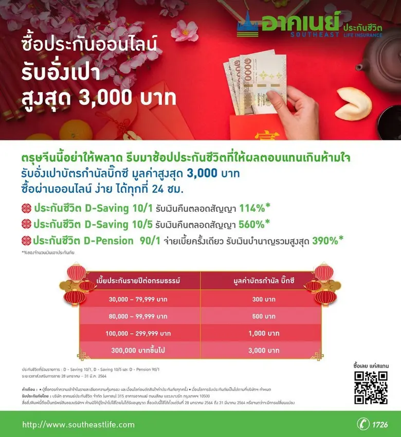 รุษจีนนี้ อาคเนย์ประกันชีวิต จัดแคมเปญพิเ...