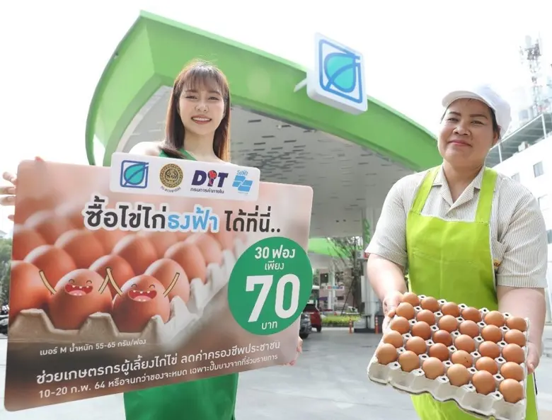 บริษัท บางจาก คอร์ปอเรชั่น จำกัด (มหาชน) ...