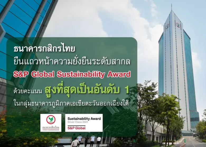 เคแบงก์คว้าอันดับ 1 ในอาเซียน รางวัลเอสแอนด์พี ความยั่งยืนโลกกลุ่มแบงก์