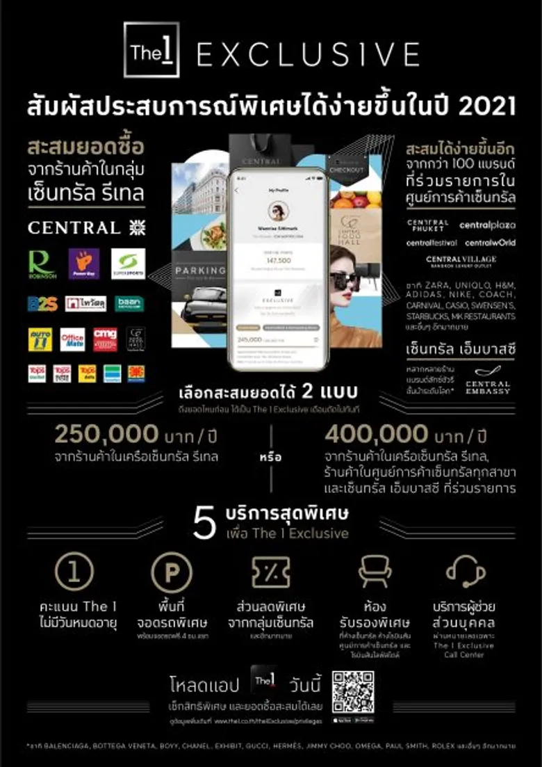 "The 1" ผนึกกำลัง "เซ็นทรัลพัฒนา" และ "เซ็นทรัล เอ็มบาสซี" ยกขบวนผู้เช่าในศูนย์ฯ กว่า 15,000 ร้านค้า ให้ลูกค้าอัปเกรดเป็น The 1 Exclusive ได้ง่ายและเร็วขึ้น
