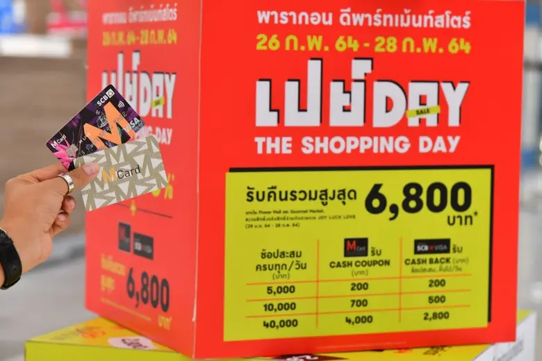ห้างสรรพสินค้าเดอะมอลล์ ทุกสาขา, เดอะมอลล...