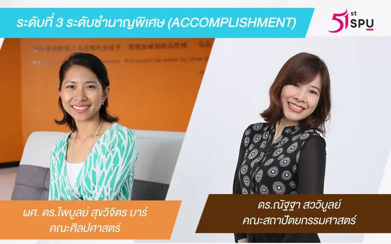 มหาวิทยาลัยศรีปทุม ขอแสดงความยินดีกับ คณา...