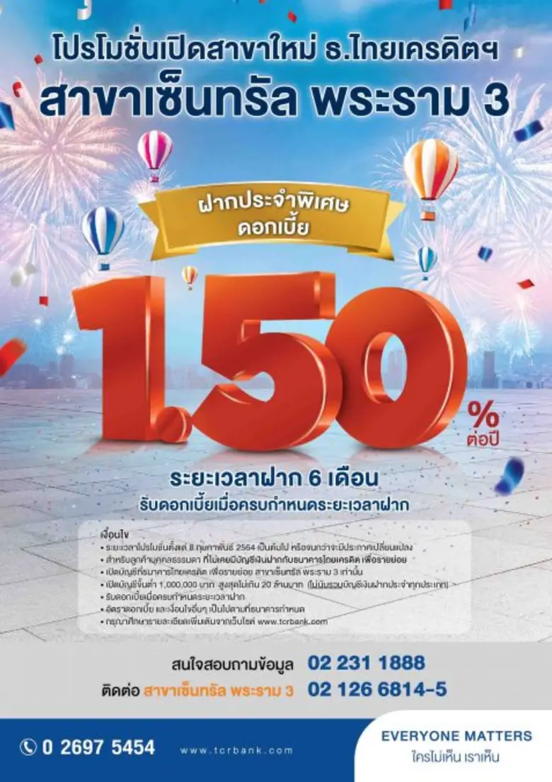 ธนาคารไทยเครดิต เพื่อรายย่อย จำกัด (มหาชน) สวนกระแส...