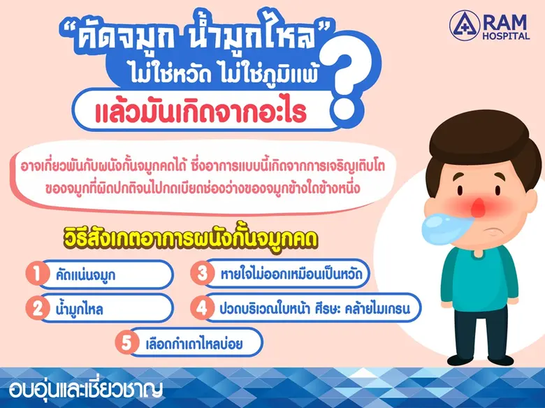 "คัดจมูก น้ำมูกไหล ไม่ใช่หวัด ไม่ใช่ภูมิแพ้ แล้วมันเกิดจากอะไร?