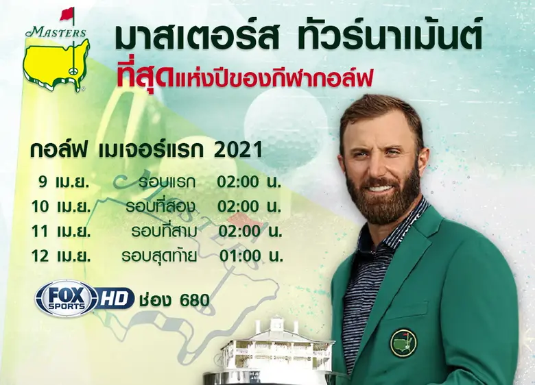 ทรูเอาใจนักกอล์ฟศึกกอล์ฟรายการเมเจอร์แรกของปี "เดอะ...