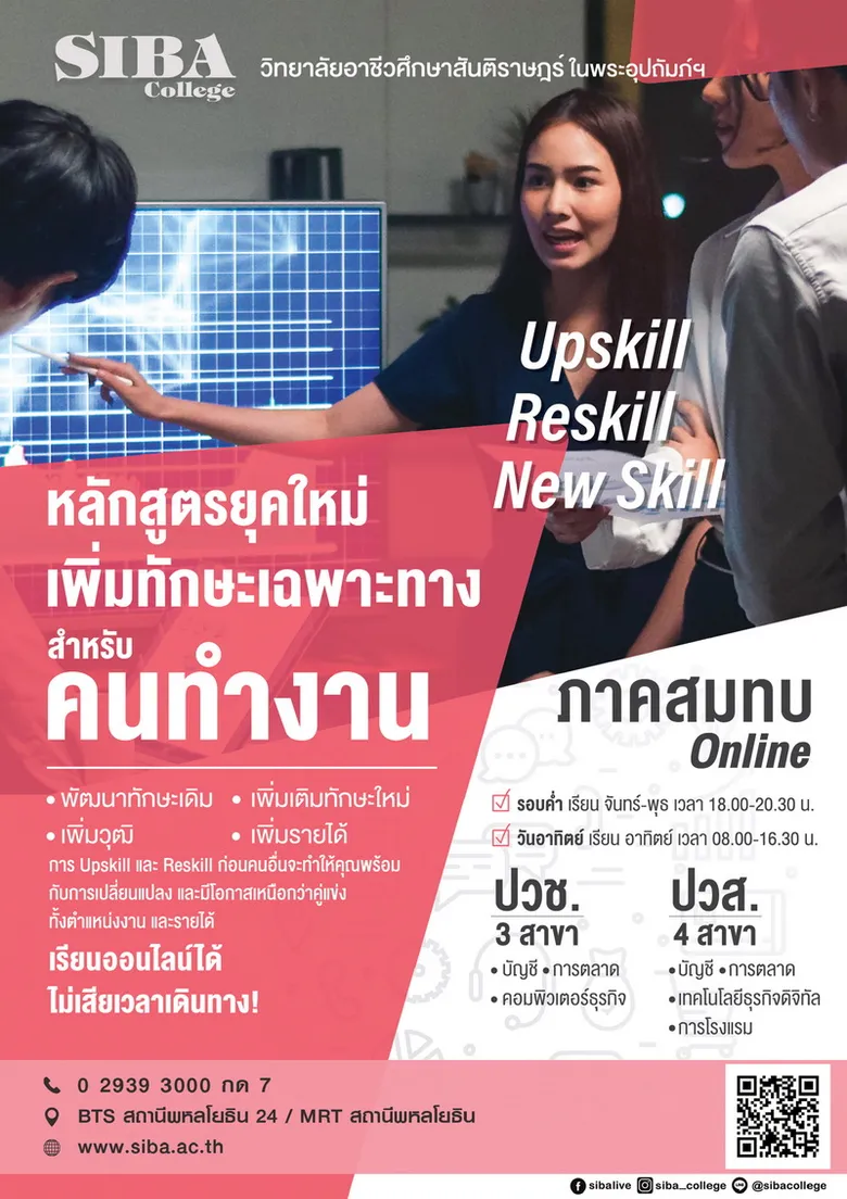 "SIBA" เปิดภาคสมทบออนไลน์ ปวส.เน้น"สาระ กระชับ ชัดเจน ทันสมัย ทันต่อโลก" ส่งเสริม - เพิ่มทักษะวิชาชีพคนทำงานทั้ง Upskill & Reskill