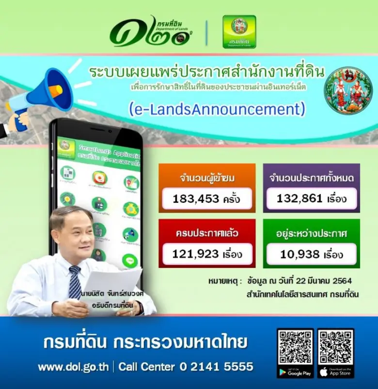 ท่ามกลางสถานการณ์การแพร่ระบาดของโรคติดเชื...
