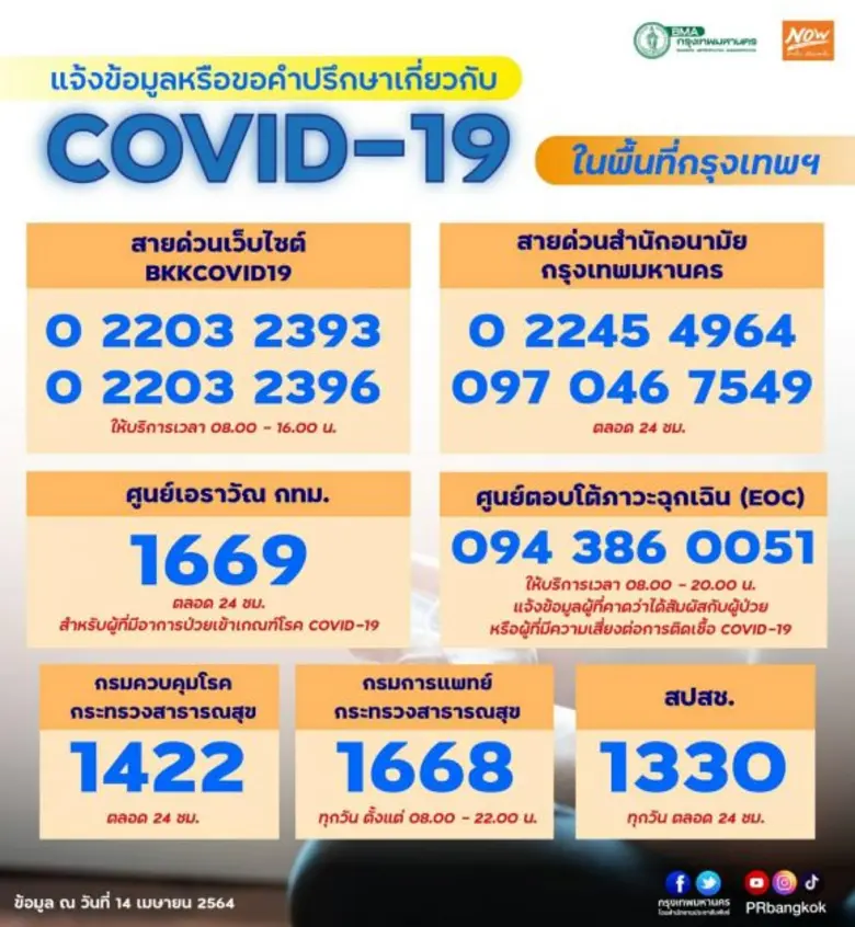 นายสุขสันต์ กิตติศุภกร ผู้อำนวยการสำนักกา...