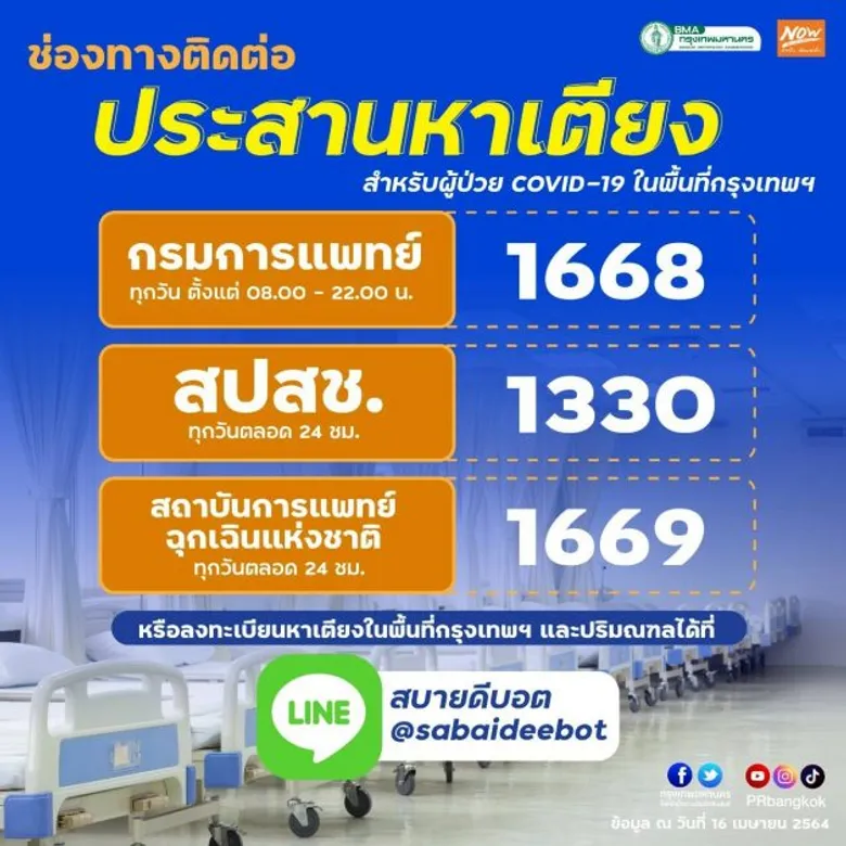 กทม.แจงขั้นตอนรับส่งผู้ป่วยเข้ารับการรักษาในโรงพยาบาล พร้อมเร่งเพิ่มศักยภาพรองรับปริมาณผู้ป่วยที่เพิ่มขึ้น