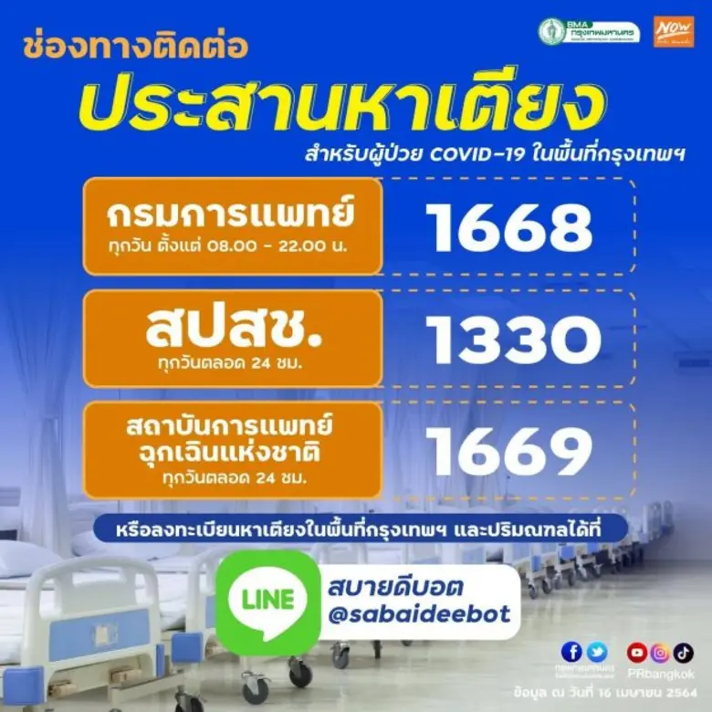กทม.แจงขั้นตอนรับส่งผู้ป่วยเข้ารับการรักษาในโรงพยาบาล พร้อมเร่งเพิ่มศักยภาพรองรับปริมาณผู้ป่วยที่เพิ่มขึ้น