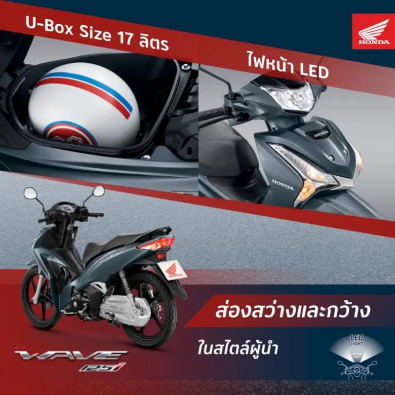 New Wave125i พัฒนาภายใต้แนวคิด "ให้คำว่าผ...