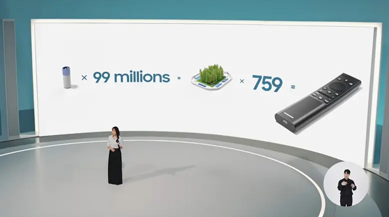 จากข้อตกลงปารีส (Paris Agreement) ที่ถูกจ...