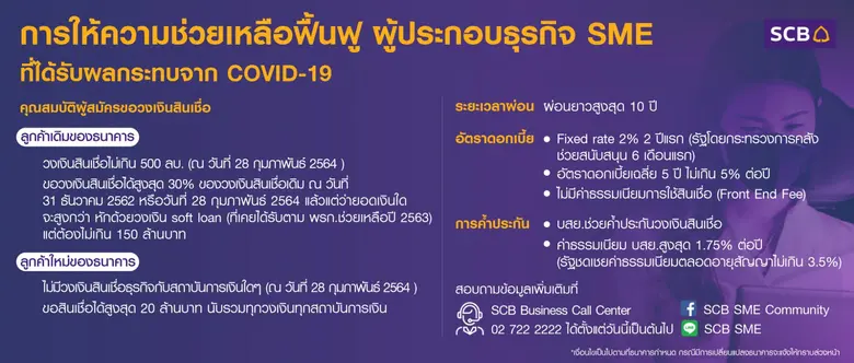 ไทยพาณิชย์ รับมาตรการฟื้นฟูเอสเอ็มอี อัดซอฟต์โลนเพิ่ม หนุนโอกาสเข้าถึงสินเชื่อสู่ลูกค้าใหม่และลูกค้าปัจจุบันด้วยดอกเบี้ยพิเศษ 2% 2 ปีแรก