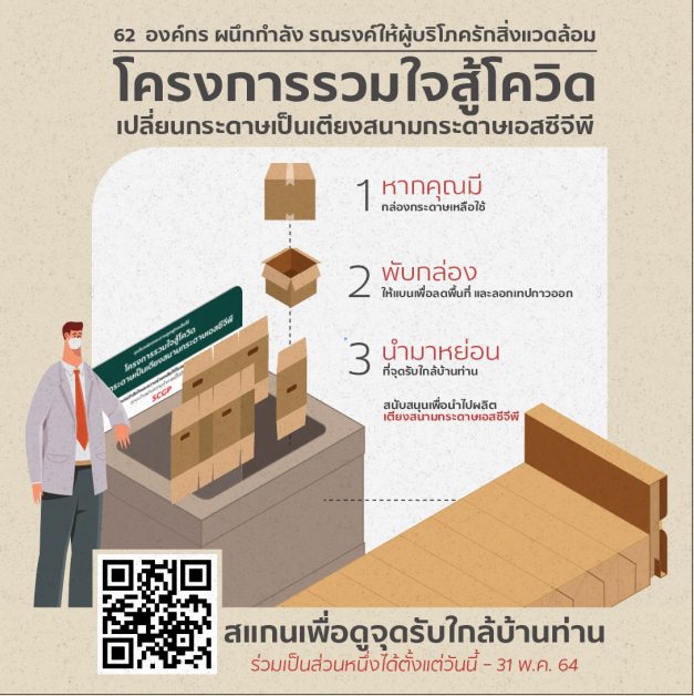 62 องค์กรผนึกกำลังร่วมส่งต่อกล่องกระดาษเหลือใช้ เพื่อรีไซเคิลเป็นเตียงสนามกระดาษเอสซีจีพี