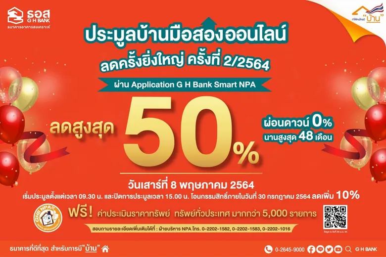 ธอส.ขนทรัพย์ NPA กว่า 5,000 รายการ เปิดประมูลออนไลน์ ราคาเริ่มต้นลดสูงสุด 50% ให้ผ่อนดาวน์/สินเชื่อ ดอกเบี้ย 0% นานสูงสุด 48 เดือน