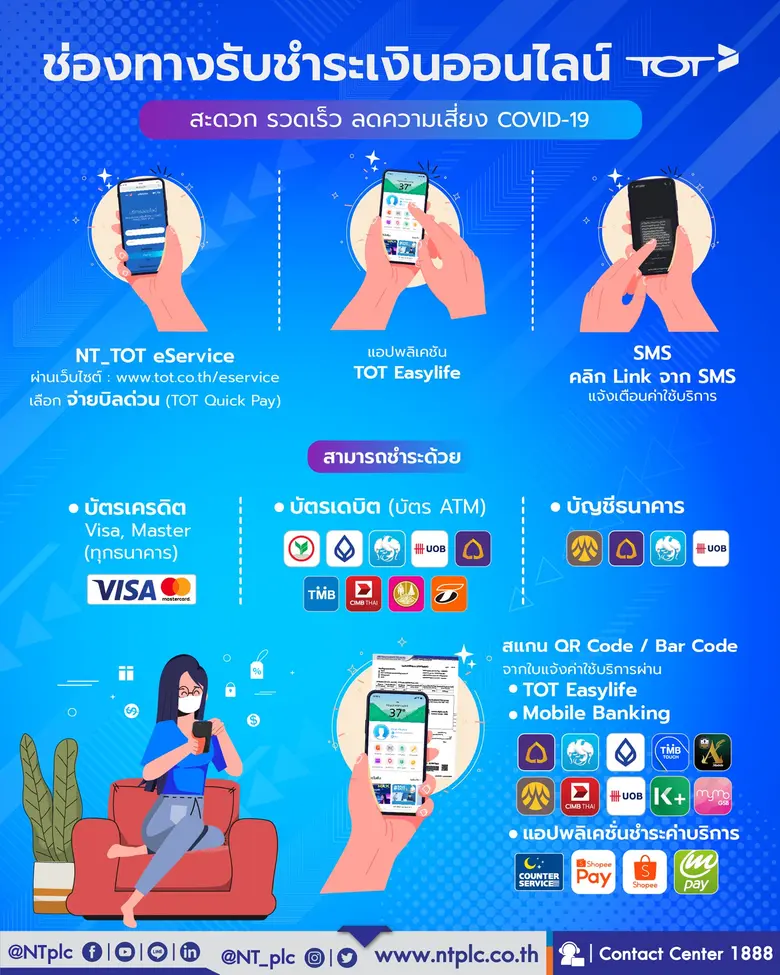 บริษัท โทรคมนาคมแห่งชาติ จำกัด (มหาชน) หร...