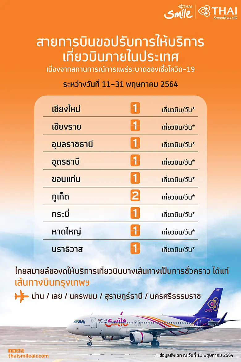 ไทยสมายล์ ประกาศปรับเที่ยวบินที่ให้บริการในเดือนพฤษภาคม