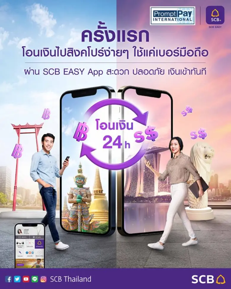 ไทยพาณิชย์ เปิดตัว "บริการรับและส่งเงินโอ...