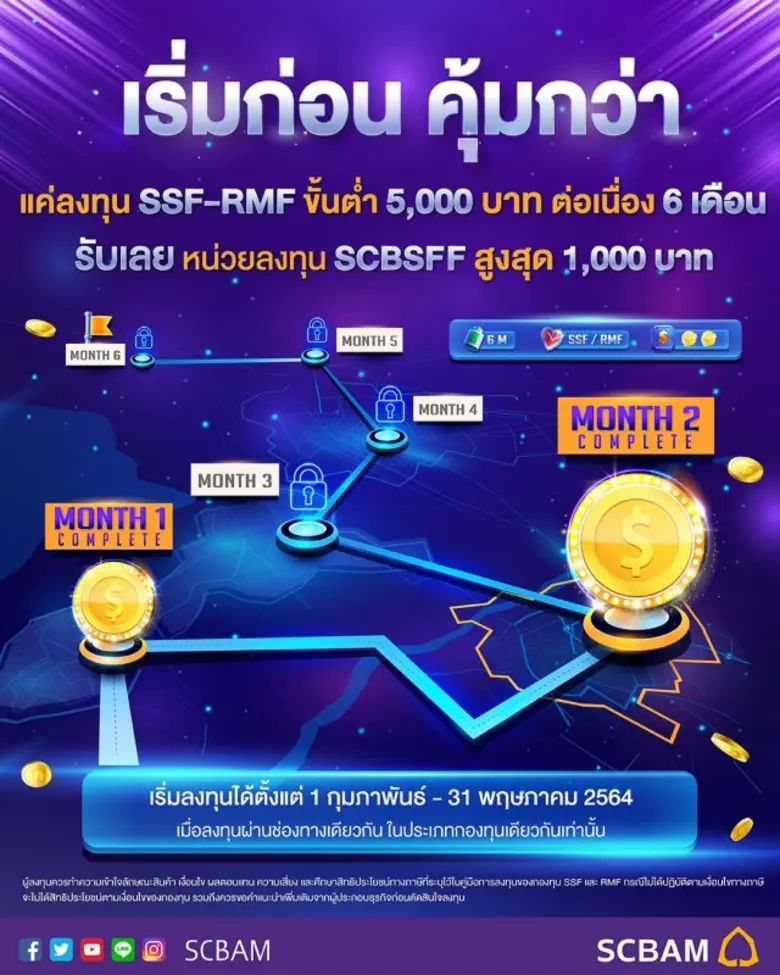บริษัทหลักทรัพย์จัดการกองทุน ไทยพาณิชย์ จ...