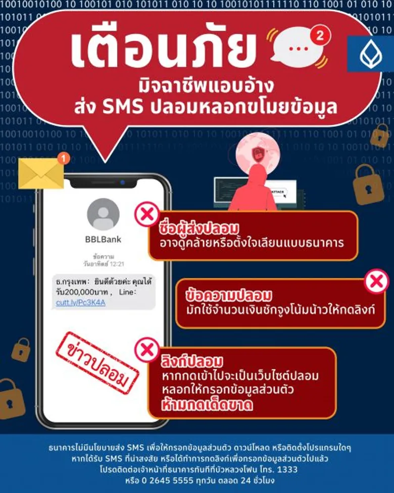 ธนาคารกรุงเทพ เตือนลูกค้า ระวังมิจฉาชีพสวมรอยลวงขอข้อมูลผ่าน SMS-อีเมล-โซเชียล แนะนำ 5 ข้อควรปฏิบัติเพื่อทำธุรกรรมอย่างปลอดภัย