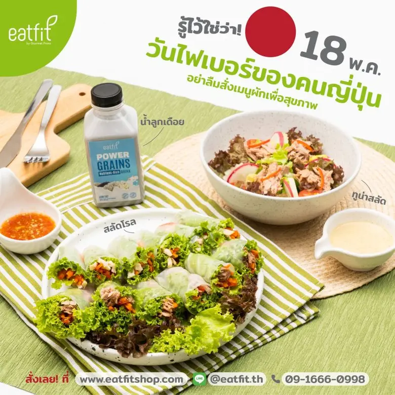 วันที่ 18 พฤษภาคมทุกปี เป็นวันไฟเบอร์ของช...