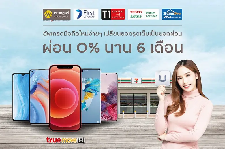 กรุงศรีคอนซูมเมอร์ ผู้ให้บริการบัตรเครดิตและสินเชื่...