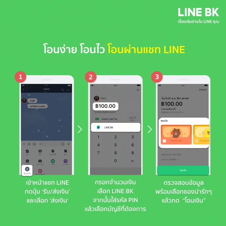 มัดรวม 6 ฟีเจอร์เด็ด LINE BK ตอกย้ำตัวจริงเรื่องความ 'ง่าย ครบ จบทุกธุรกรรมการเงินใน LINE คุณ'