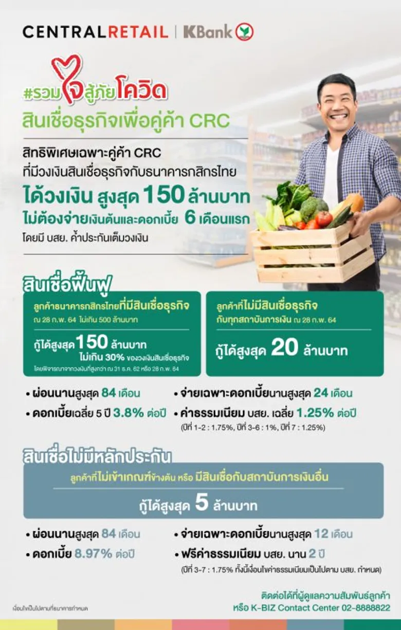 เซ็นทรัล รีเทลจับมือกสิกรไทยดัน "สินเชื่อเพื่อคู่ค้า CRC" 5,000 ล้าน เฟสแรกอนุมัติแล้วและเบิกใช้เงินได้ทันที