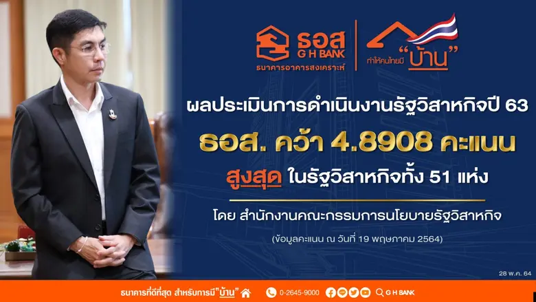 ธอส. คว้า 4.8908 คะแนน ผลประเมินการดำเนินงานรัฐวิสาหกิจปี 63 สูงสุดในรัฐวิสาหกิจทั้ง 51 แห่ง