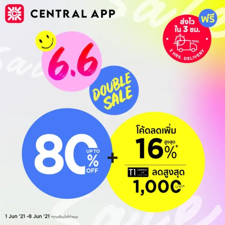 "ห้างเซ็นทรัล และ โรบินสัน" ในเครือเซ็นทร...