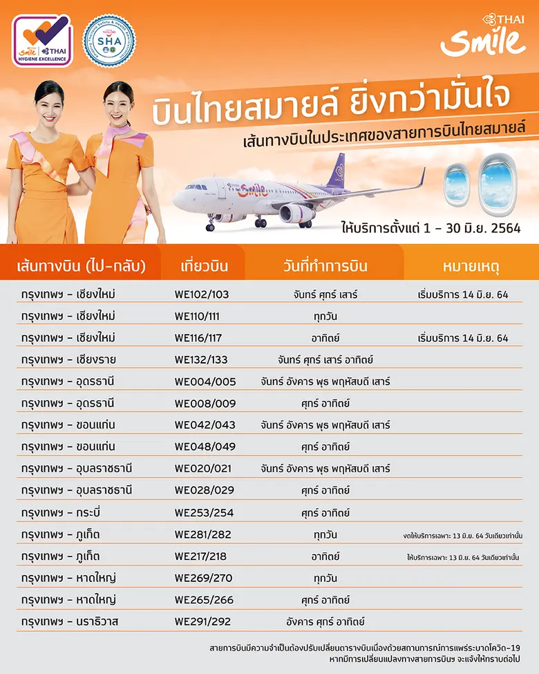 เนื่องจากสถานการณ์การแพร่ระบาดของไวรัสโคว...