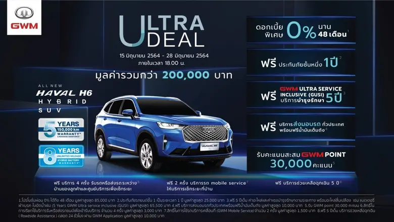 เกรท วอลล์ มอเตอร์ สร้างปรากฏการณ์ใหม่อีก...