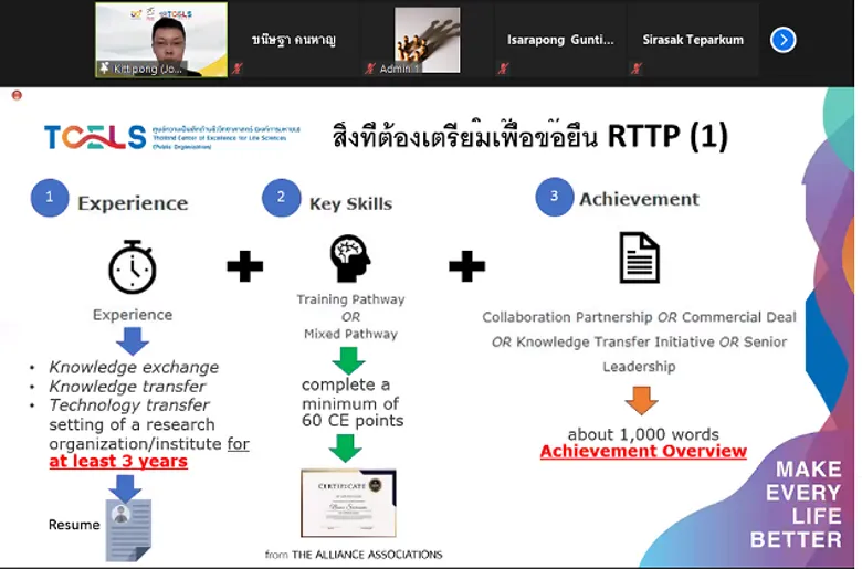 ทีเซลส์ จับมือ สกสว. ขับเคลื่อนการขึ้นทะเบียน RTTP สร้างสรรค์งานวิจัยให้เกิดคุณค่าต่อเศรษฐกิจและสังคม