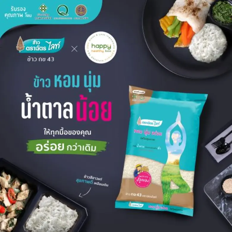เคยไหม…? ที่ผ่านมาการลดน้ำหนัก หรือควบคุม...