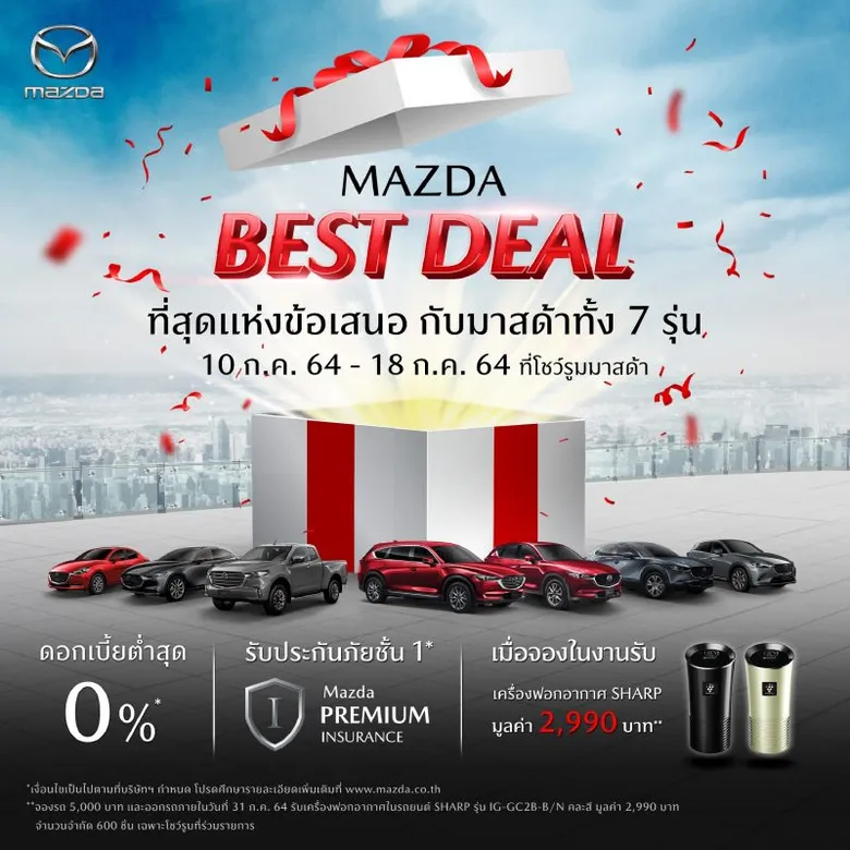 มาสด้าฝ่ามรสุมโควิดครึ่งปีแรกส่งมอบลูกค้า 19,000 คัน เตรียมเสริมทัพทั้งเก๋งและเอสยูวีบุกตลาดครึ่งปีหลัง