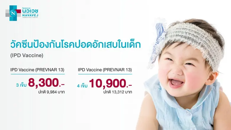 โรงพยาบาลนวเวช โรงพยาบาลย่านเกษตรนวมินทร์...