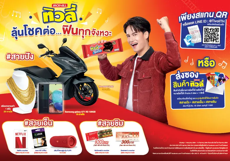 วงการขนมคึกคักต้อนรับครึ่งปีหลัง 2564 เมื...