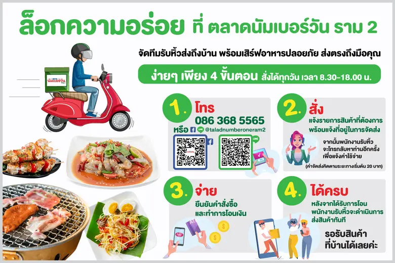 ตลาดนัมเบอร์วันราม 2 บางนา กม. 8 ล็อกความ...