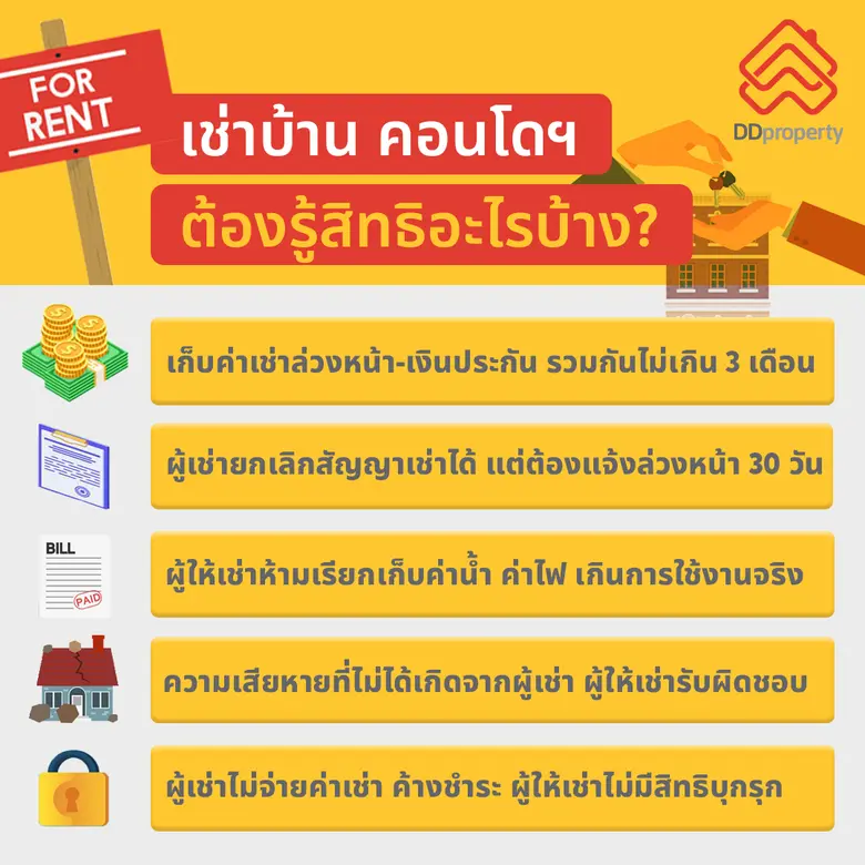 เตรียมพร้อมก่อนตัดสินใจ เปิดเช็กลิสต์เช่าบ้านอย่างไรไม่ให้เสียเปรียบ