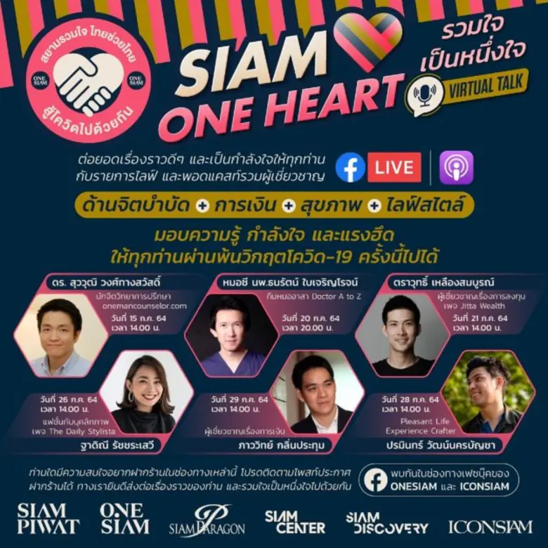บริษัท สยามพิวรรธน์ จำกัด เจ้าของและผู้บร...